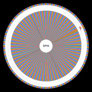 Spin the Wheel: DMK Character Level Tracker