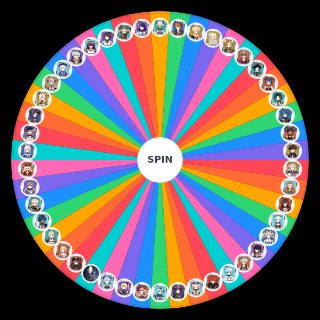 Spin the Wheel: Genshin Impact Charactera (2.0 +)