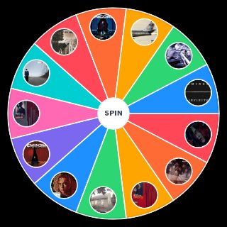 Random Main Eminem Albums (1997 2024) Wheel