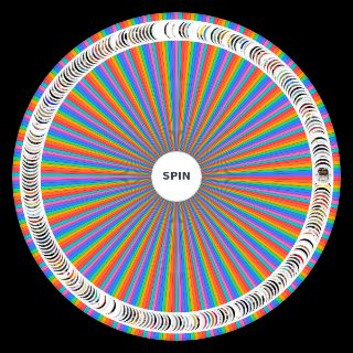 2020s Rap Albums Wheel