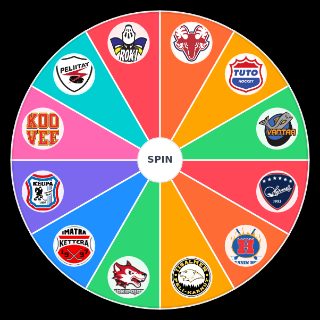 Random Mestis joukkueet Wheel