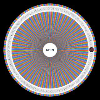 EVERY Season 2/3 Squid Game Player Random Generator
