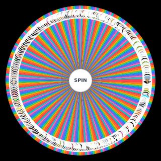 Random Menosus Trading All Star Tower Defense (ASTD) Wheel