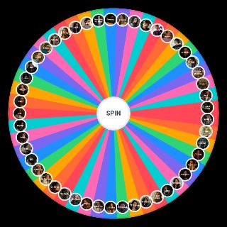 ALL yellowjackets characters Wheel