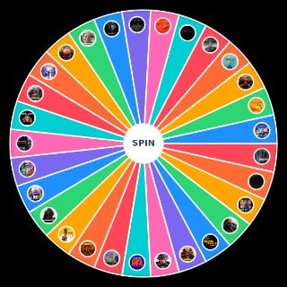 2024 Most Anticipated Summer Movies Wheel
