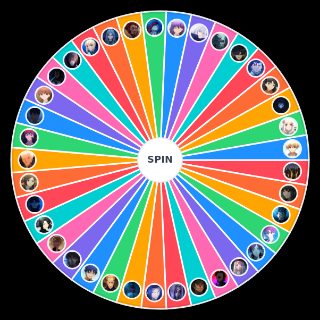 FSN, FHA, FZ characters Wheel
