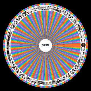 (ACTUAL) MAIN COMM DEBATERS Wheel