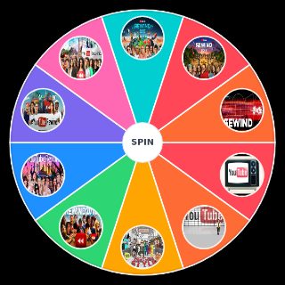 Youtube Rewind (2010 2019) Wheel