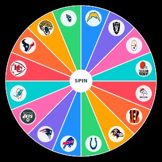 NFL AFC Wheel