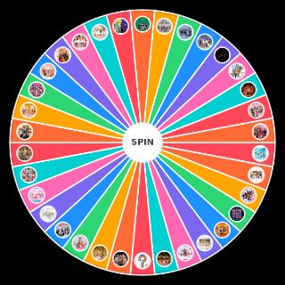 Spin the Wheel: TWICE Discography