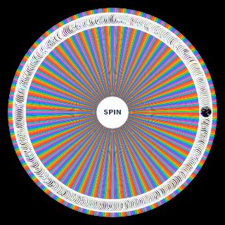 YBA тир лист Random Generator