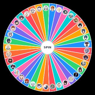 Choose a Random how many shots with genshin characters