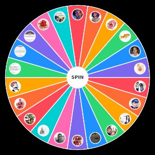 Tumblr Drama Wheel