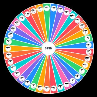 Spin the Wheel: Rainbow Six Siege Attacker Primaries that Matter