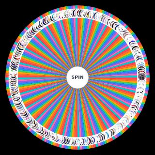 Undertale AU Ship Wheel