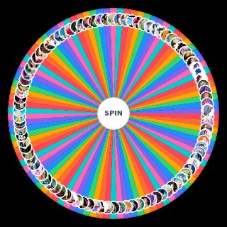 Waifus Dragon Ball Wheel