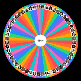 Downton Abbey Characters Wheel