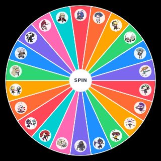 Spin the Wheel: Unist Character Themes