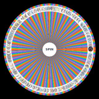 Animated Movies Wheel