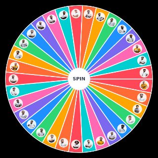 Random Euro 2020 26 Man England Squad Wheel