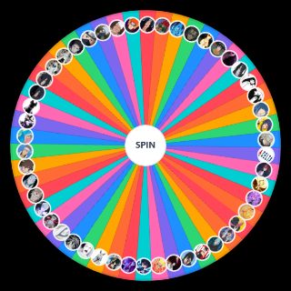 Naruto/Boruto/Two Blue Vortex Strongest Random Picker