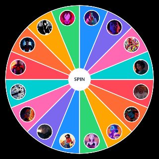 Random Spider Man Across The Spiderverse Characters Wheel