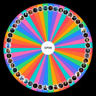 Horror Movie Villains Wheel