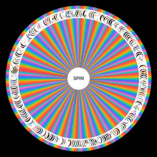 Spin the Wheel: Furry Waifus