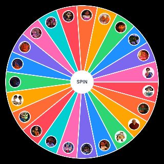 Choose a Random Coco Disney Characters