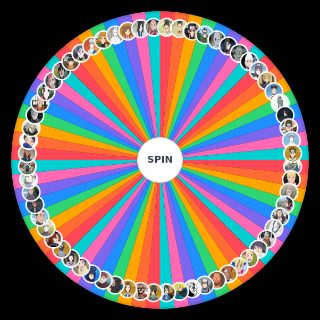Random Boruto Character Wheel