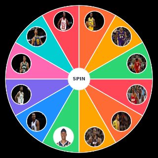 NBA Too hard to guard Wheel