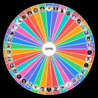The Strongest Anime characters Wheel