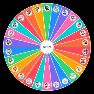 Spin the Wheel: Who would start a war Bandori