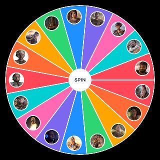 Choose a Random Horizon Forbidden West Characters