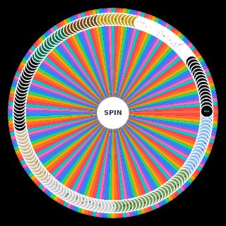 Random Every Beyoncé Song (RENAISSANCE 2022) Picker