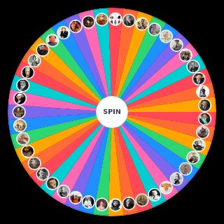 Spin the Wheel: Maiores Líderes da História da Humanidade