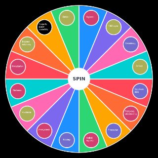 Sosy z Żabki Wheel