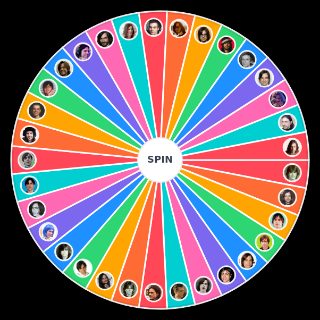 Brian Bell through the years Wheel