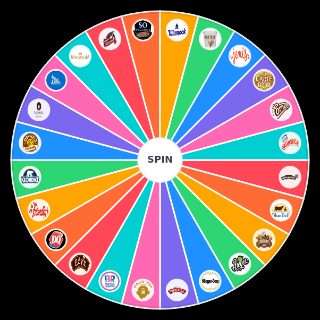 Spin the Wheel: Ice Cream Brands in America