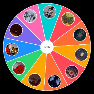 Super Meat Boy And Forever All Bosses Wheel