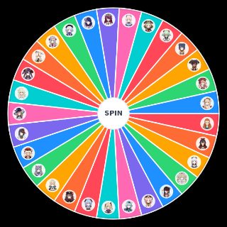 Spin the Wheel: genshin impact female