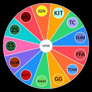 Item Asylum Gamemode Random Picker