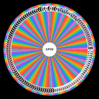 ALL Juice WRLD Songs (2025) Wheel