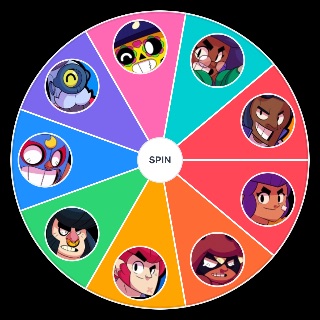 Random Ranqueando todos os brawler raros Wheel