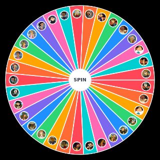 Random A Tutto Reality VINCITORI / Total Drama All Winners + extra Wheel