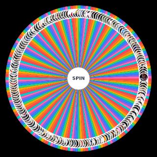 Random Rappers In Wheel