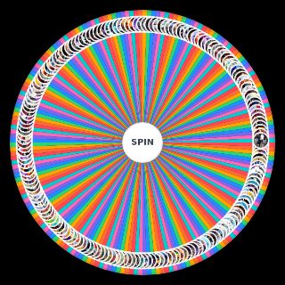 Melhores lutas dos animes Wheel