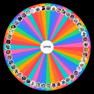 Invincible Power Scaling Wheel