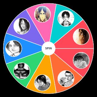 Random Eren Jaeger character Picker