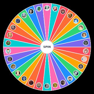 Spin the Wheel: Ousama Characters